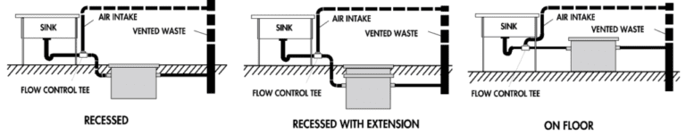 sizing-grease-interceptors-for-fats-oils-greases-fog-ats-spectool